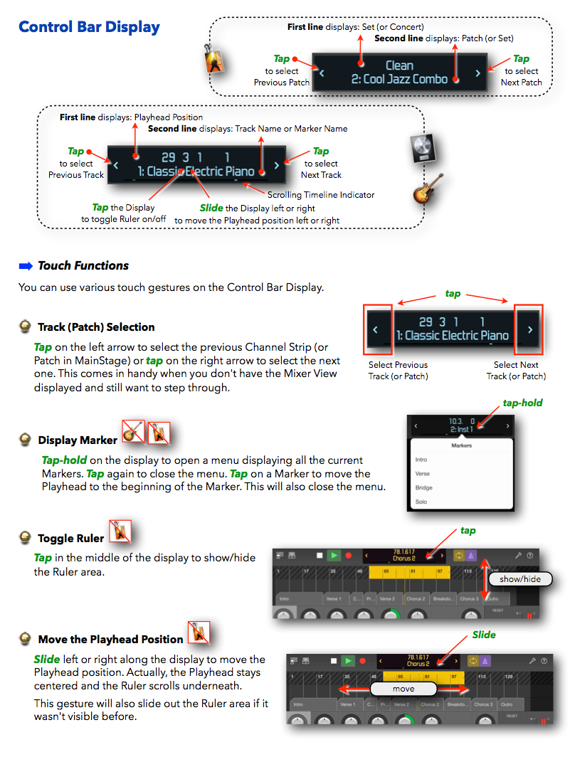 Logic Remote How it Works
